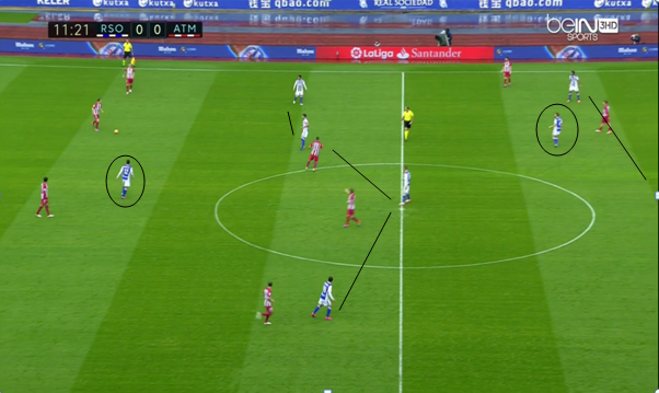 Formation en 4-1-4-1